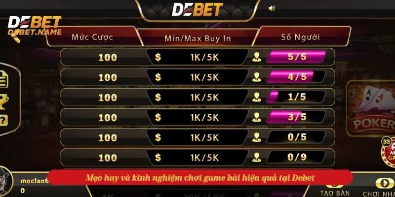 Mẹo hay và kinh nghiệm chơi game bài hiệu quả tại Debet