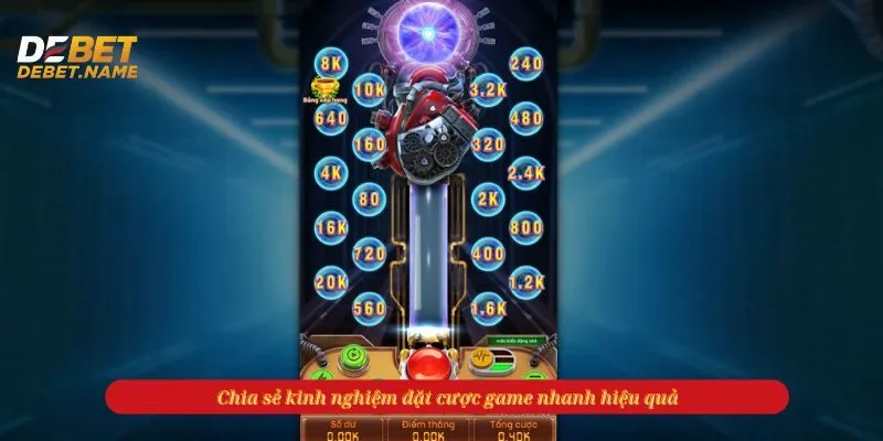 Chia sẻ kinh nghiệm đặt cược game nhanh hiệu quả