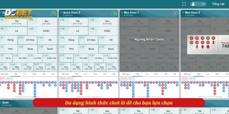 Đa dạng hình thức chơi lô đề cho bạn lựa chọn