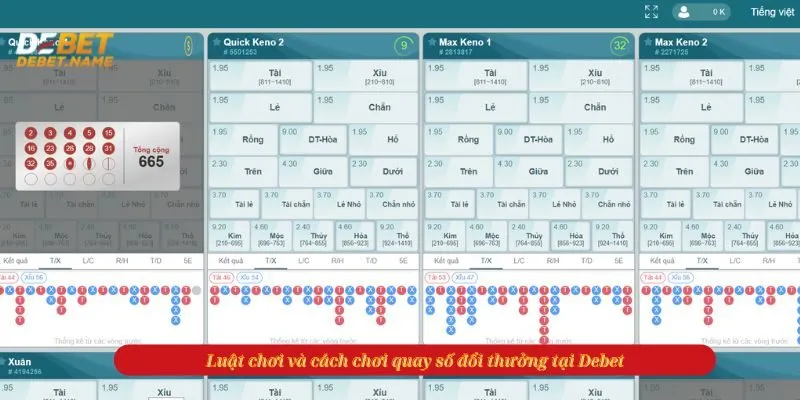 Luật chơi và cách chơi quay số đổi thưởng tại Debet